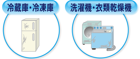 家電リサイクル法対象製品2